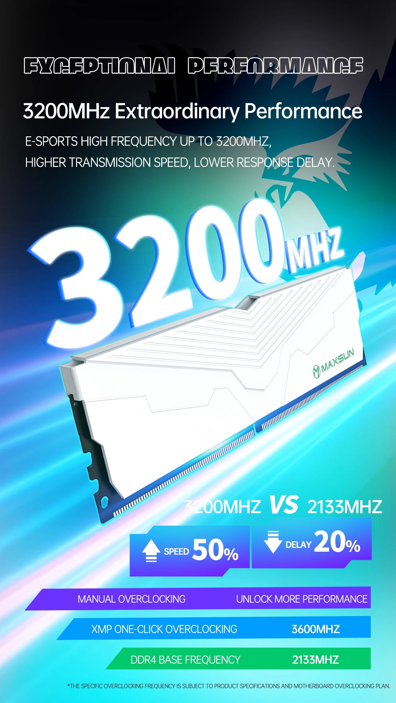 Intel Core i5 12400F Processor & H610M M.2 Motherboard Combo with Dual-channel DDR4 RAM 8GBx2 3200MHz