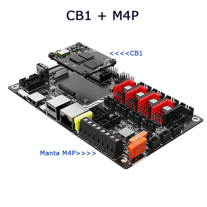 BIGTREETECH Manta M4P M8P M5P Motherboard 32bit With CB1 for Klipper Raspberry Pi CM4 Voron V0 Ender 3 3D Printer Control Board